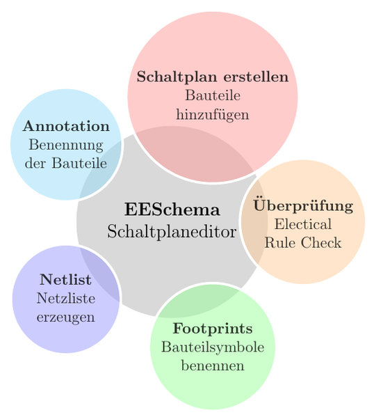 eeschema.png eeschema.png