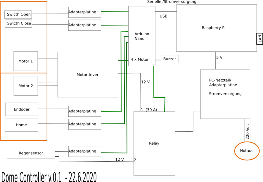 schaltdiagramm.png schaltdiagramm.png