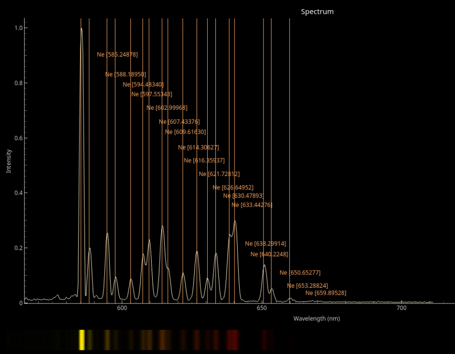 dados-cal-02.png dados-cal-02.png